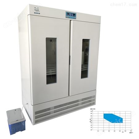 大型液晶生化培养箱800L双开门生化保存箱