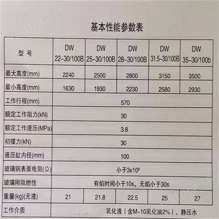 山东汇鑫矿用防爆支护支柱 DWB玻璃钢单体 隧道轻型支护设备