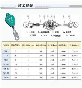 吊物防坠器 斯迈克防坠器钢轮 速查防坠器3-50米全国发售