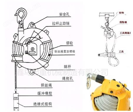 弹簧平衡器厂家 弹簧吊拉力器 弹簧平衡器配件