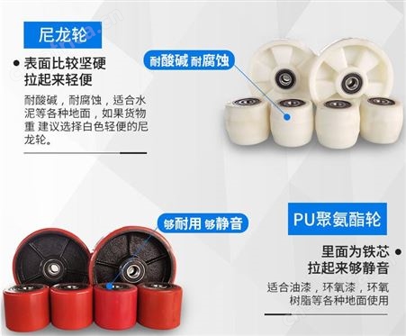 直销手动液压叉车 地牛托盘搬运车 升降手推液压车2T3T