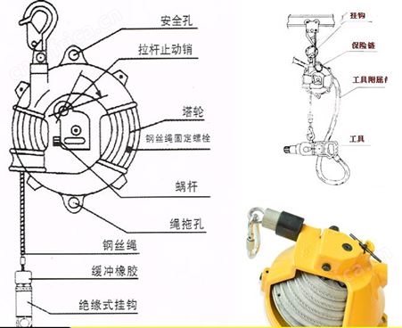 40kg弹簧平衡器-弹簧平衡器厂家