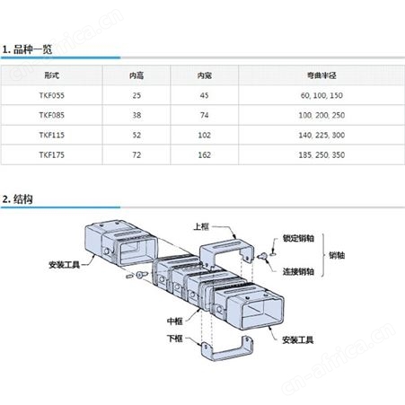TSUBAKI总代理 电缆拖链>钢制系列>TKF型 全闭结构 粉尘、飞溅物
