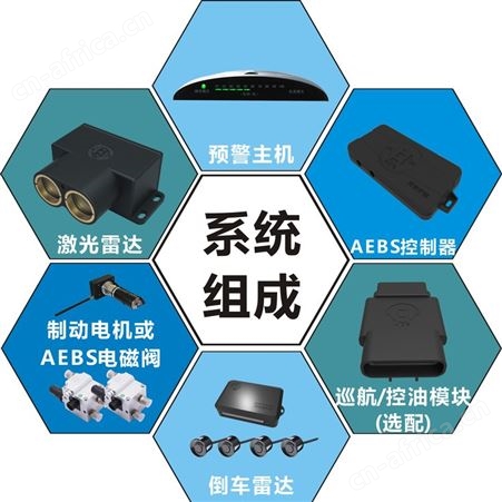 智能辅助刹车系统 公交车测距防撞系统 性能稳定 欢迎订购