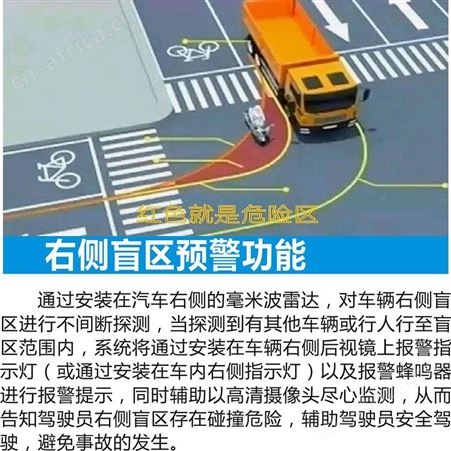 智能防碰撞系统 出租车紧急制动系统 货源充足 