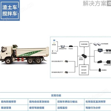 防碰撞系统供应商 渣土车智能刹车系统 性能稳定 