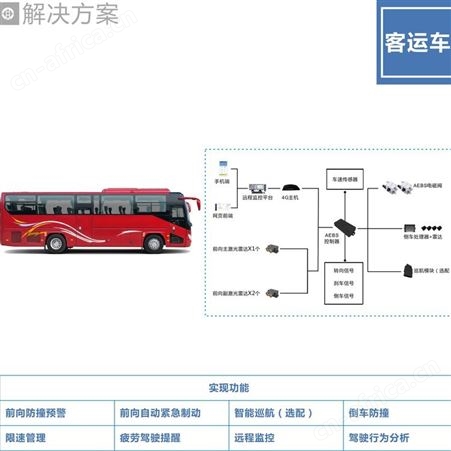 客车防碰撞系统   护航AEBS  自动刹车系统