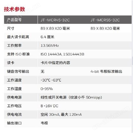 JT-MCR55-32IC卡读卡器