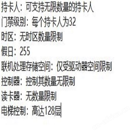 霍尼韦尔门禁控制软件Pro-Watch 4.2