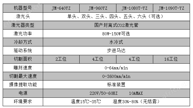 椰子激光切割机