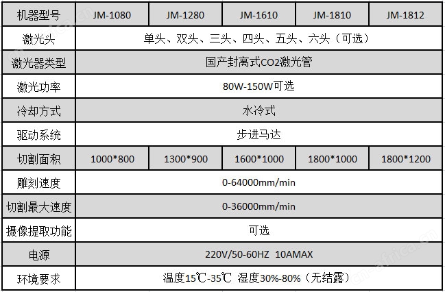 1500393281986757.jpg