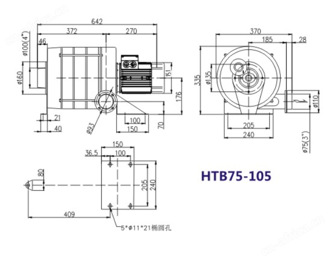 HTB75-105风机，0.75KW透浦多段式风机，0.75千瓦透浦式风机示例图1