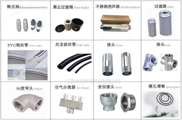 三叶轮真空风机 双叶轮高压真空风机 单叶轮真空高压旋涡风机示例图20