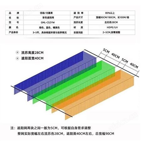 防晒网 遮阳防晒网厂家 彩色带流苏防晒隔热网 免费指导安装 广东戈慕莱