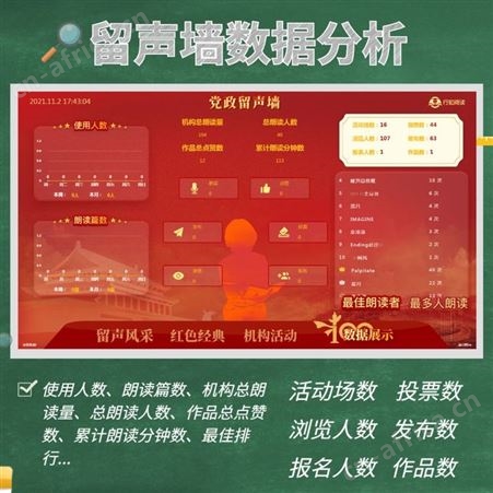 留声墙系统 朗读亭小程序 扫码程序 宣传展览数据展示 阅读软件