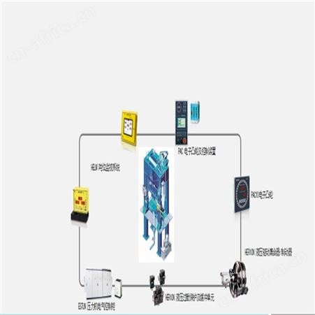 宜兴HELM吨位仪密码HELM吨位仪PTM-4500-S-TSM