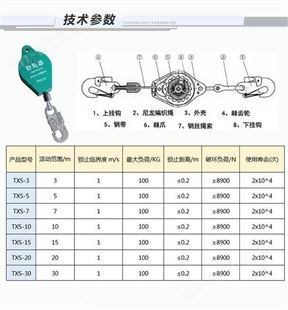 速差防坠器45米 速差自控防坠器供应商