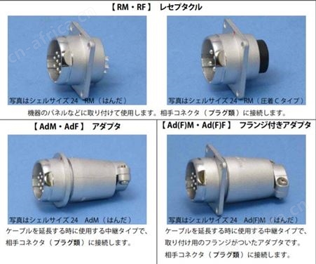 日本七星科学nanabosi连接器NR-20-AD