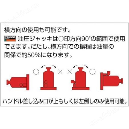 日本TRUSCO中山千斤订TOJ-10