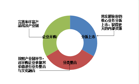 品牌排行榜_美容导入仪品牌排行_一键闪测仪品牌排行