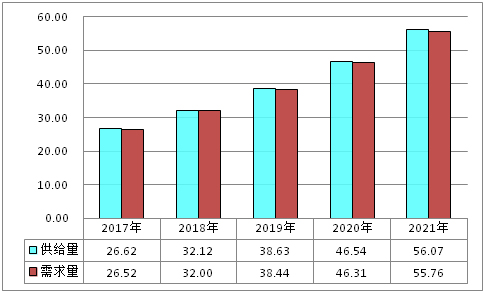 品牌排行榜_一键闪测仪品牌排行_美容导入仪品牌排行
